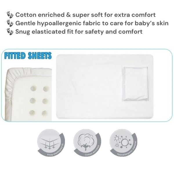 Fitted Sheet 5-in-1 - 1120mm x 860mm (+R150.00)